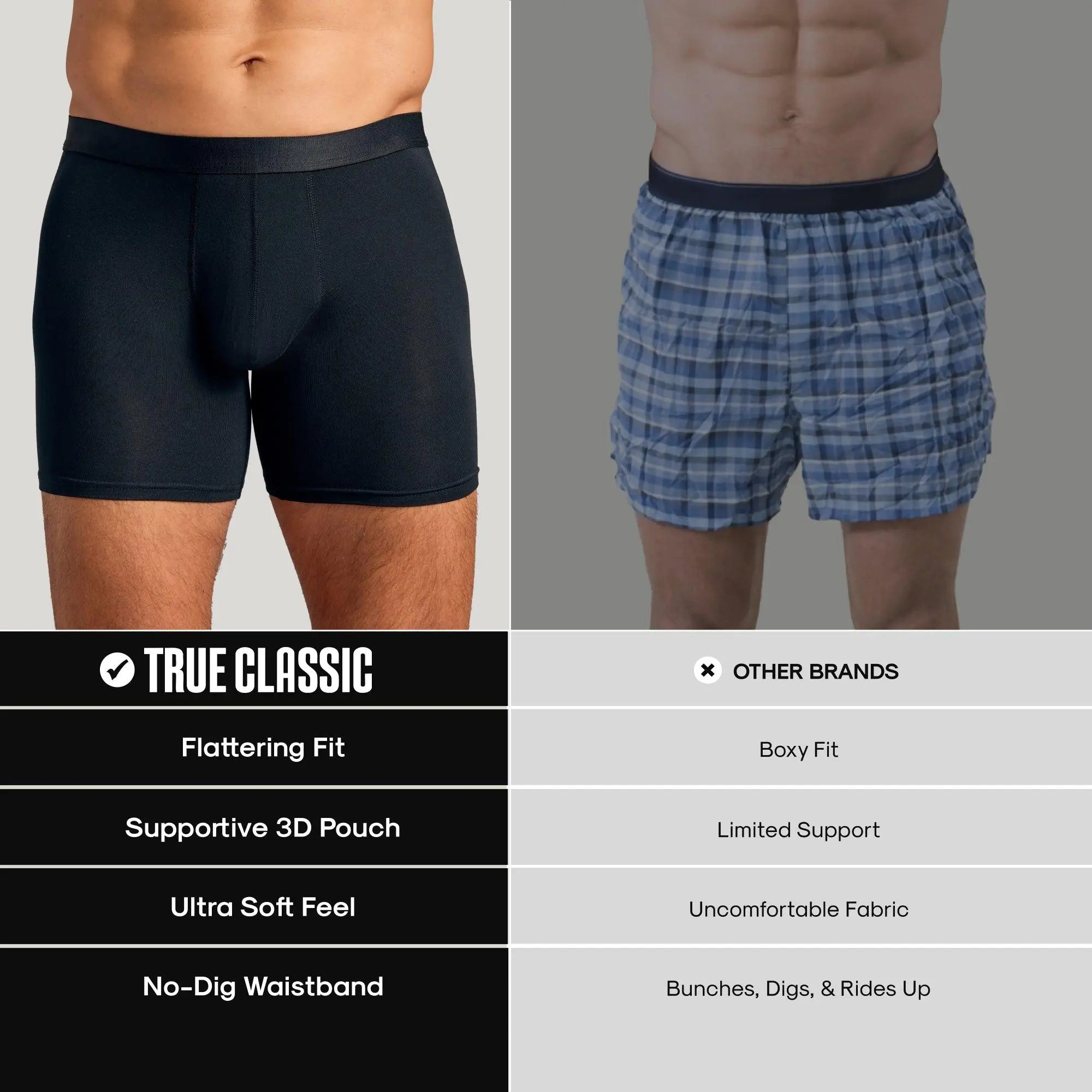 True Classic Men’S Boxer Briefs – Moisture-Wicking Soft Modal Stretch, Tagless Supportive Fit for Everyday Comfort, Gym, or Travel